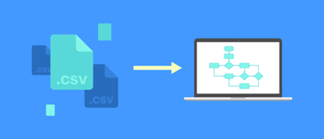 Make Your Saved CSV Mapping Public