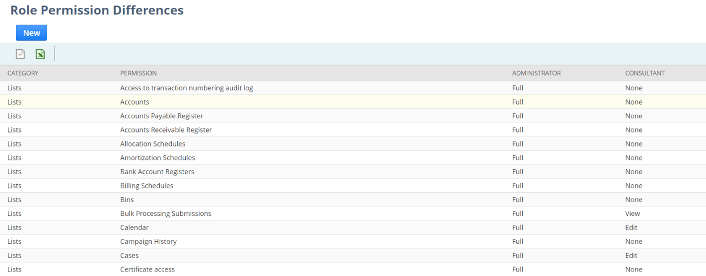 How to Compare Roles in Your NetSuite Account